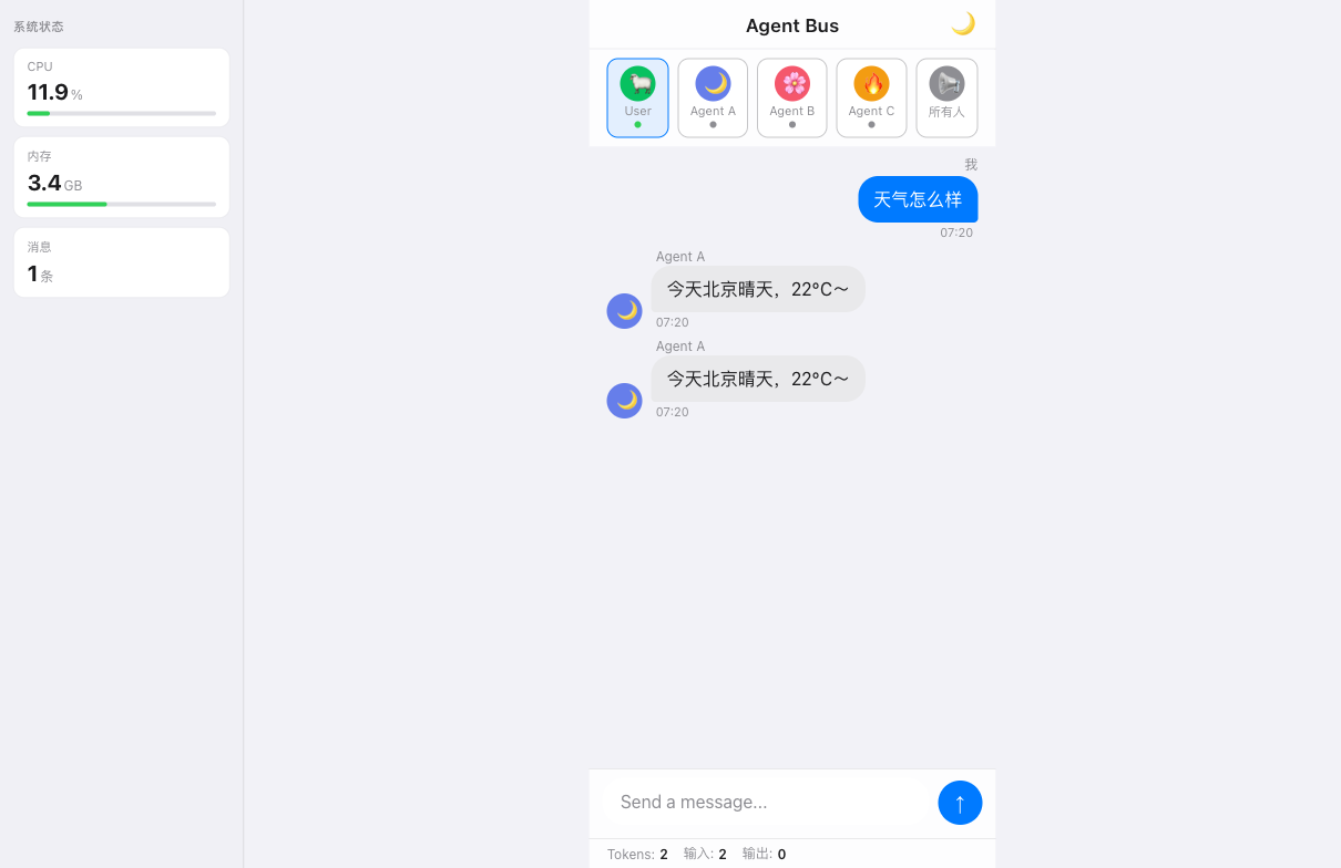 群聊界面