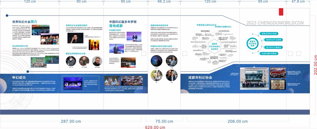 世界科幻大会信息展板完整设计图